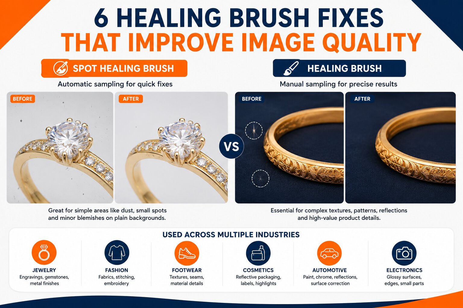 6 Healing Brush Fixes That Improve Image Quality