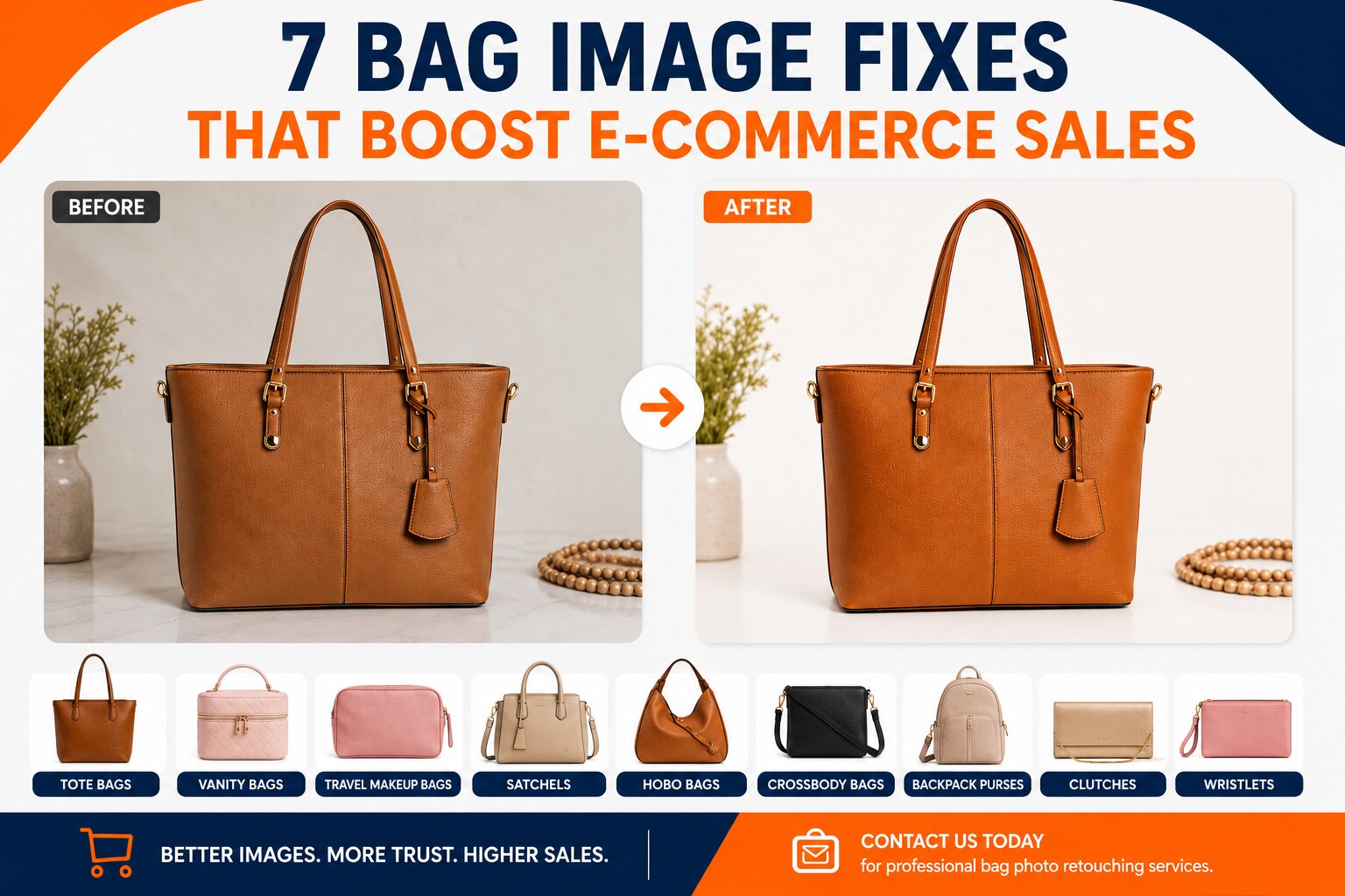 7 Bag Image Fixes That Boost E-Commerce Sales